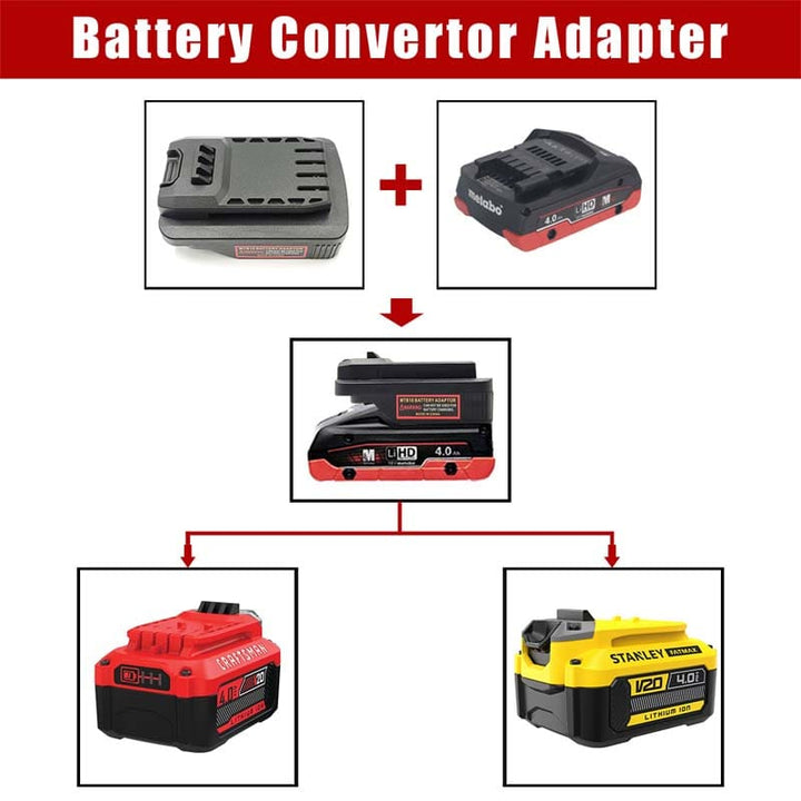 Metabo 18V to Craftsman 20V/Stanley 18V Battery Adapter | Powuse