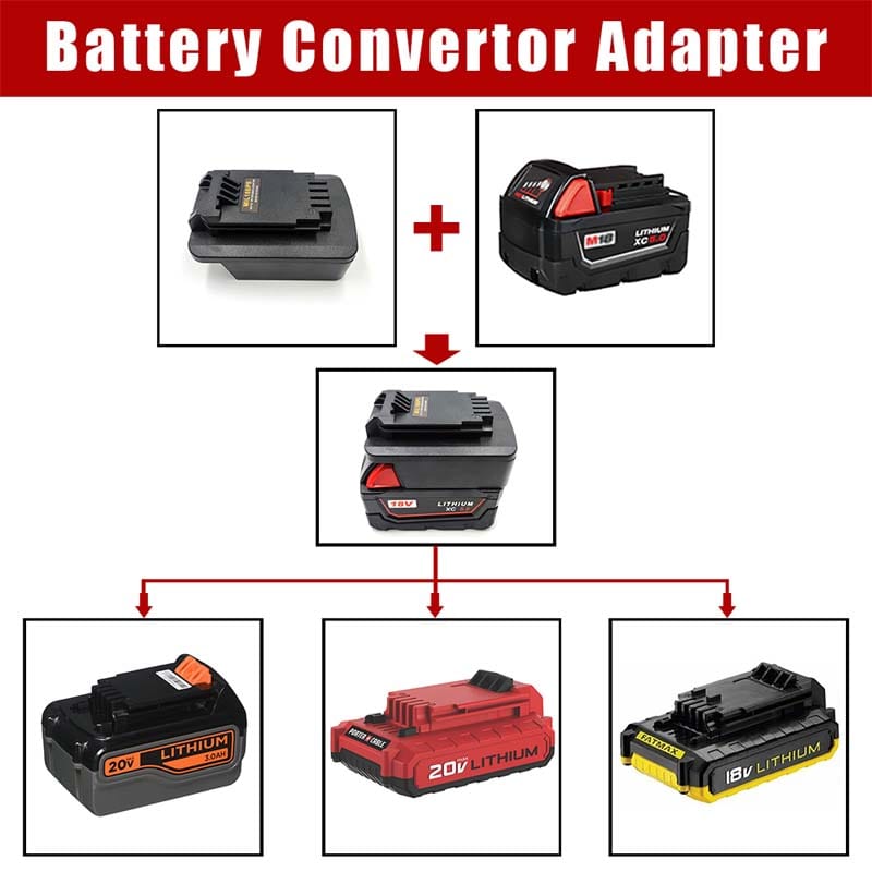 Milwaukee to Black and Decker Battery Adapter