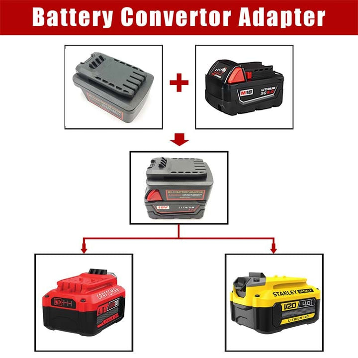 Milwaukee 18V to Craftsman 20V/Stanley 18V Battery Adapter | Powuse