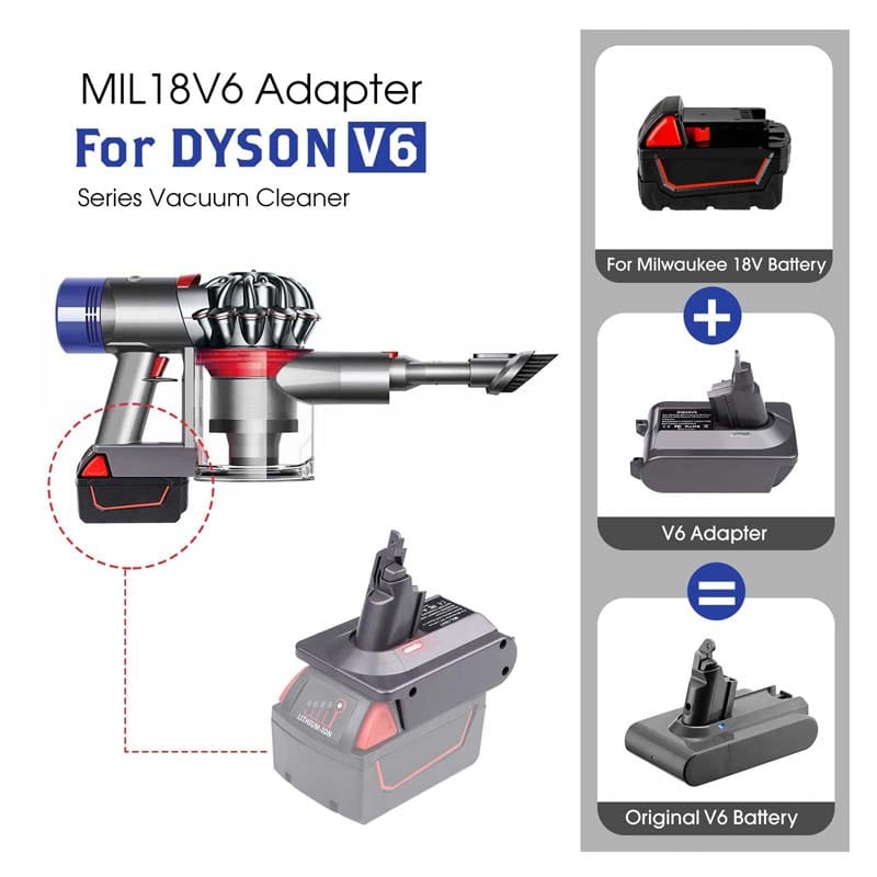 Milwaukee to Dyson V6 Battery Adapter - Powuse