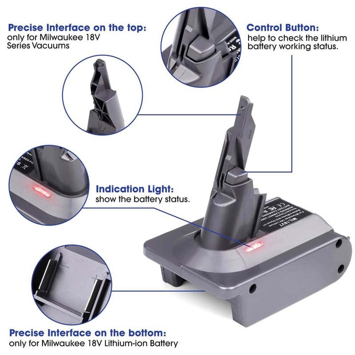 Milwaukee 18V to Dyson V8 Battery Adapter | Powuse