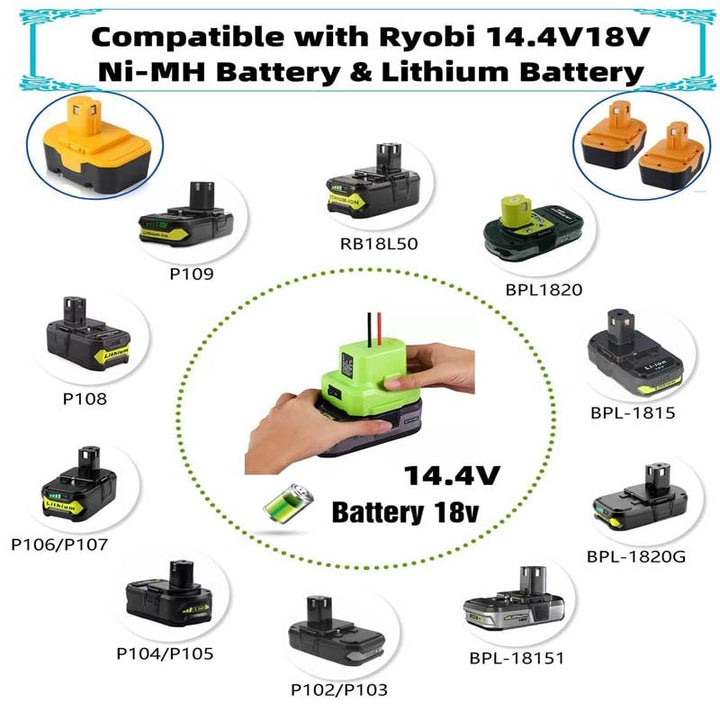 Ryobi One+ 18V Battery Power Wheels Adapter with Switch & Fuse | Powuse