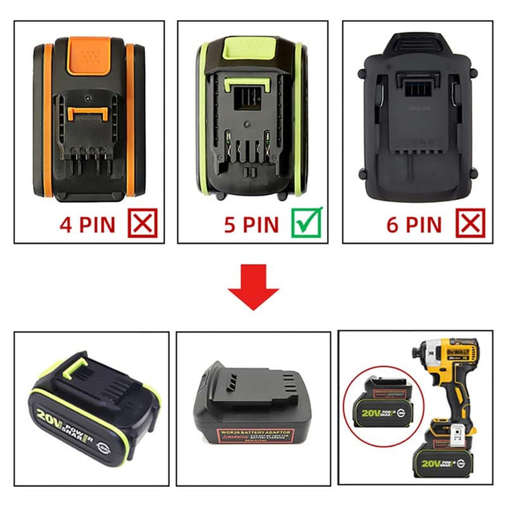 Kress/Worx 5-PIN 20V to DeWalt 20V Battery Adapter | Powuse