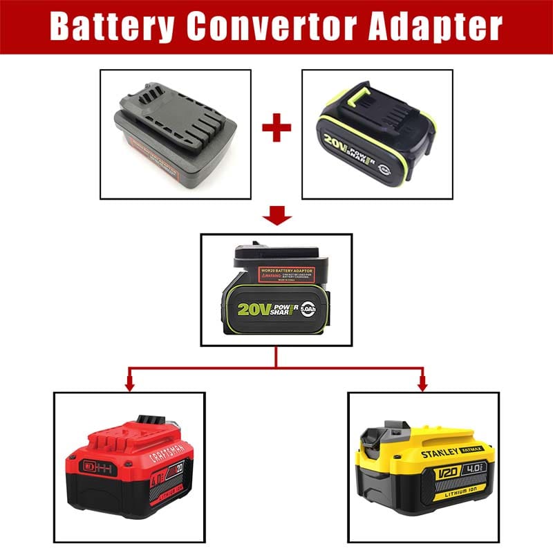 Kress Worx 5PIN to Stanley 18V Craftsman V20 20V Battery